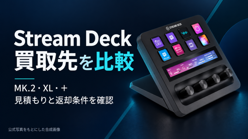 Stream Deck 買取先比較｜公式写真をもとにした合成画像